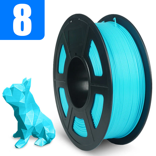 8 Cyan